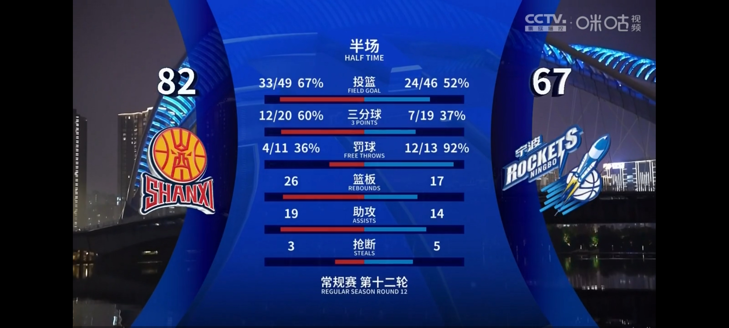 关于艰难比拼后球队晋级，球迷欢呼雀跃的信息